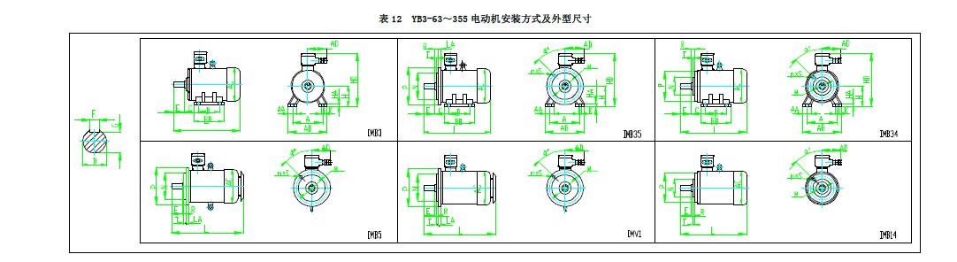 YB3-63~355电动机安装方式及外型尺寸