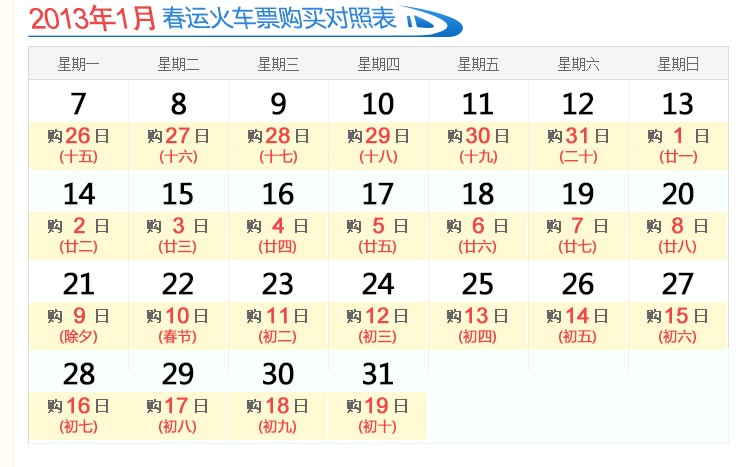 春运购票日期对照表