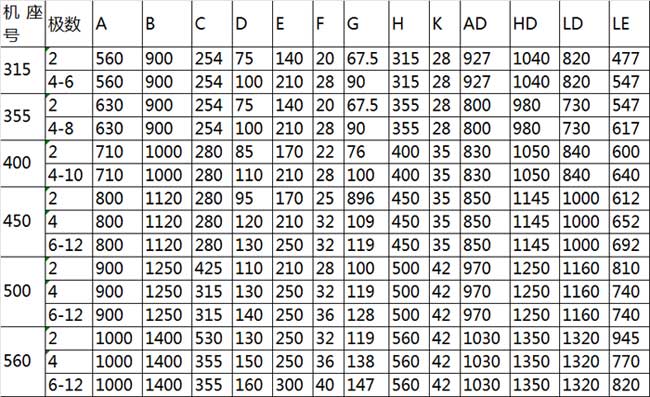 央视网企鹅体育直播
参数表