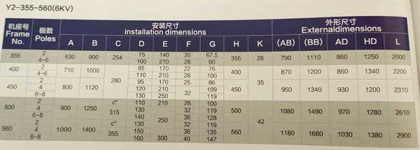 Y2系列高压三相异步电动机外形和安装尺寸图