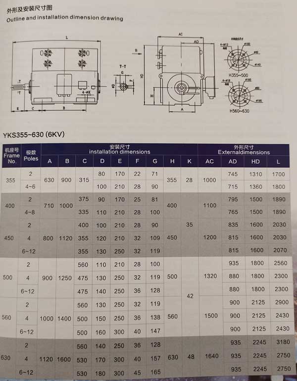 中型高压三相异步电动机外形和安装尺寸